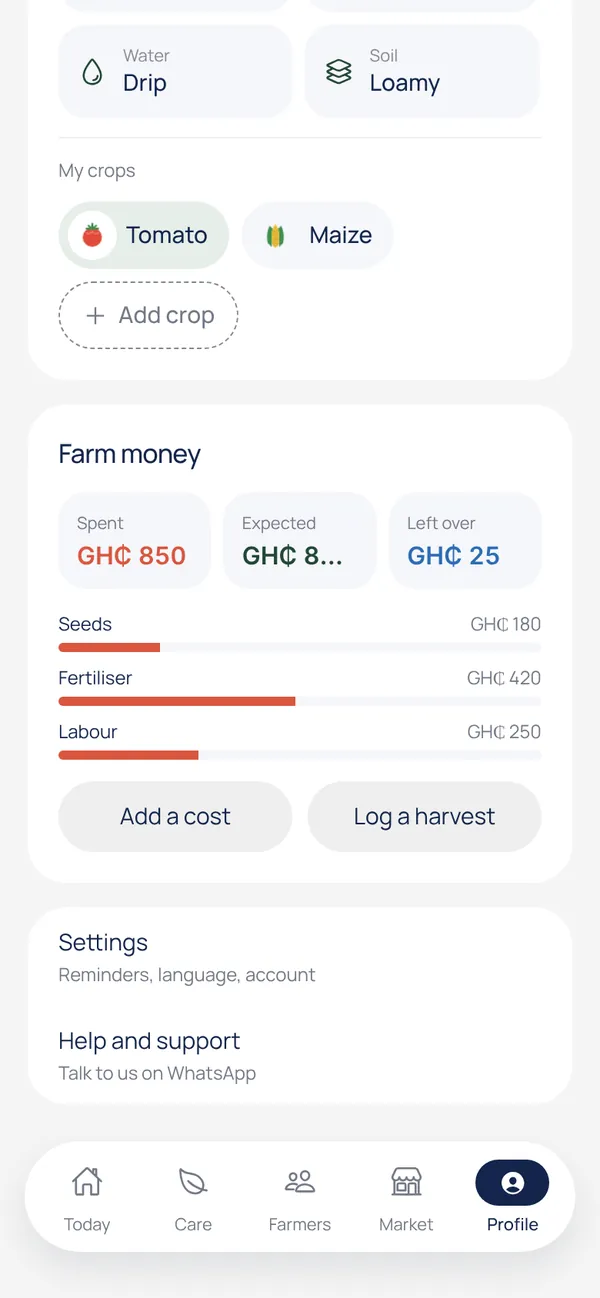 Farm money